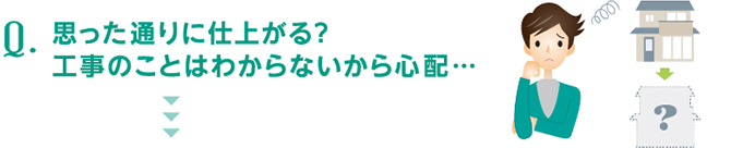 Q：思った通りに仕上がる？工事のことはわからないから心配